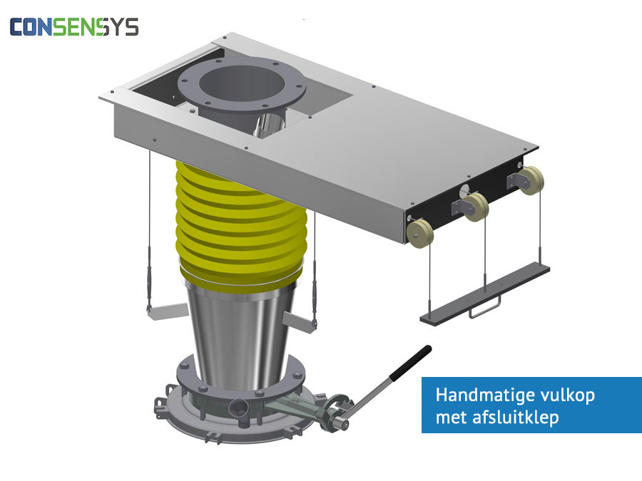 Handmatige vulkop met afsluitklep