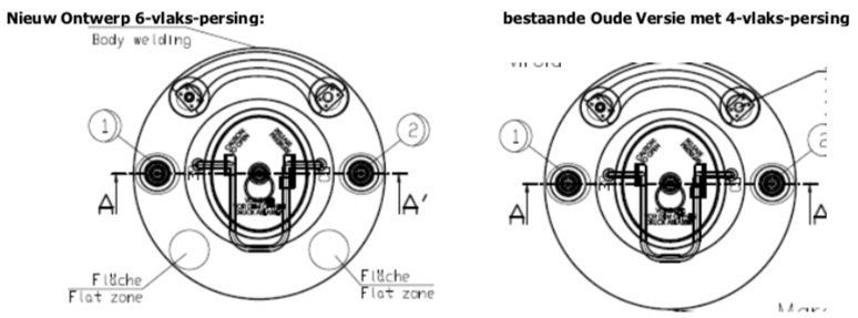 Nieuw ontwerp 6 vlaks persing